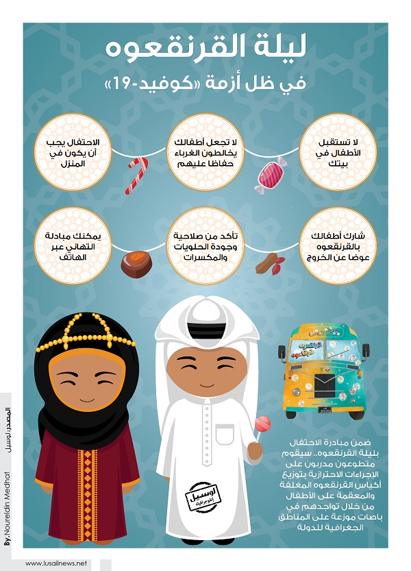 Lusail