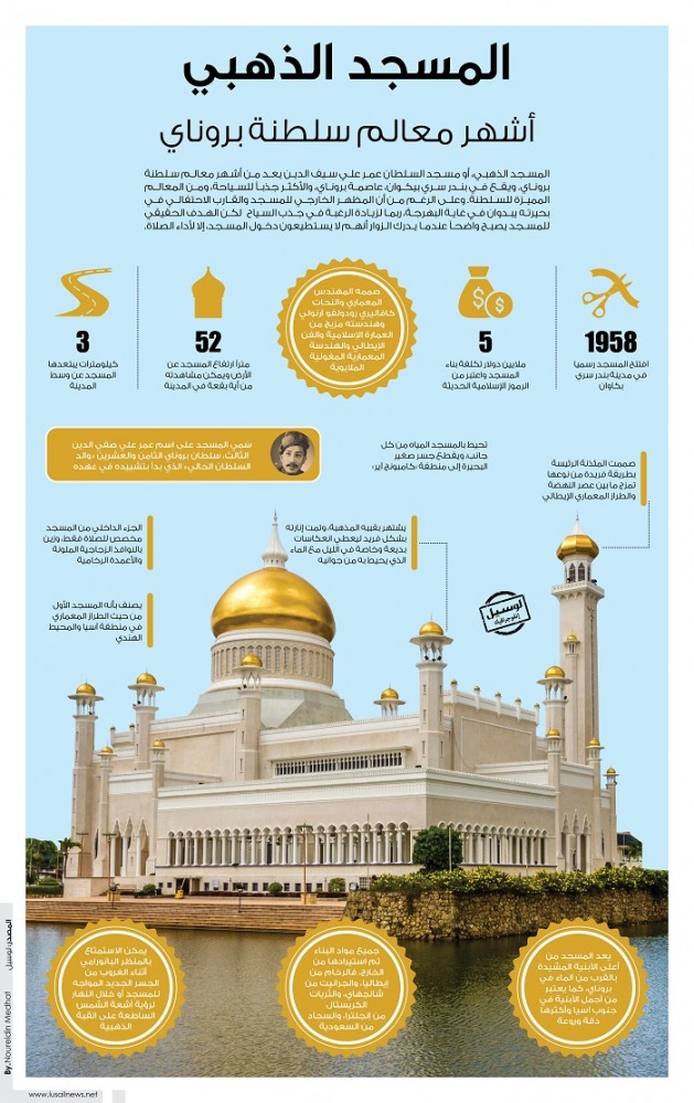 Lusail