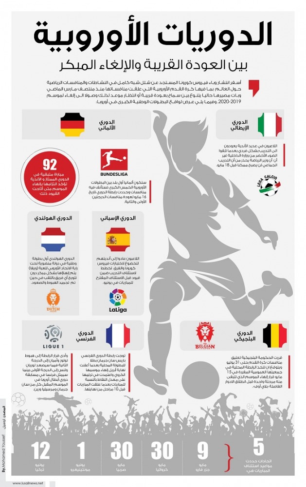 Lusail