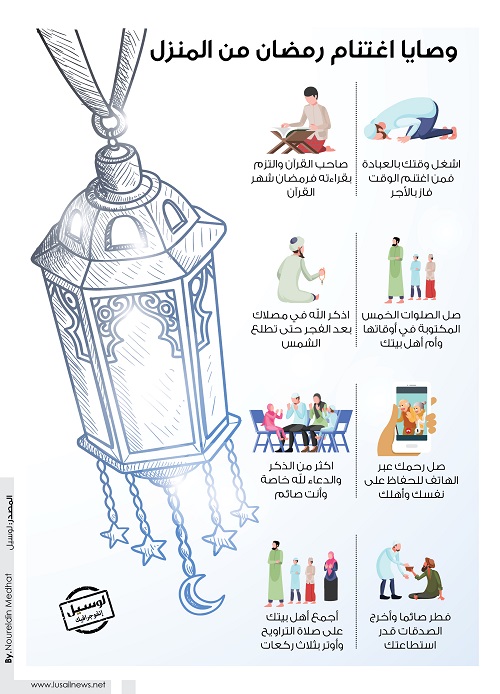 Lusail