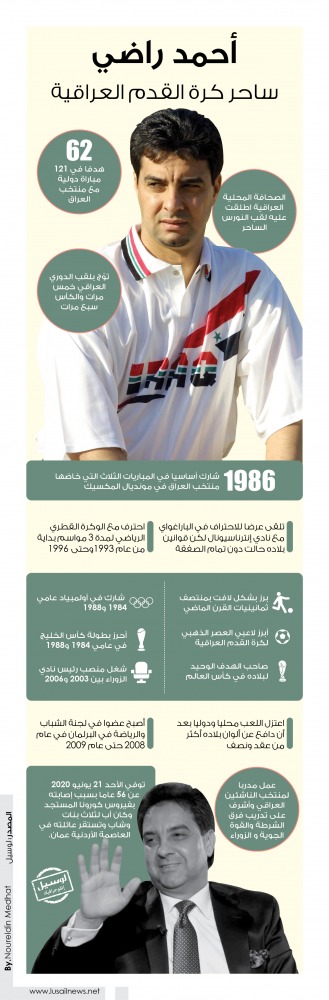 Lusail
