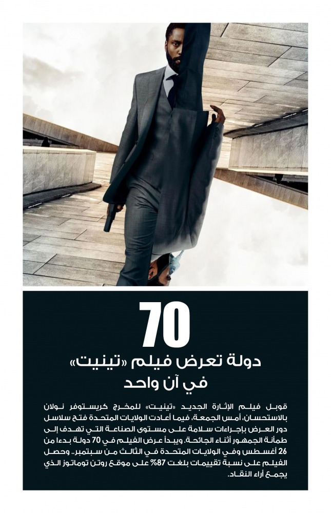 Lusail