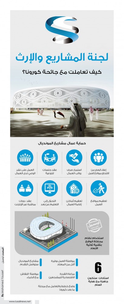 Lusail