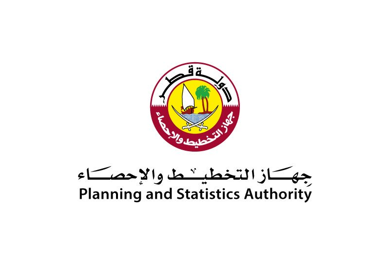 لوسيل