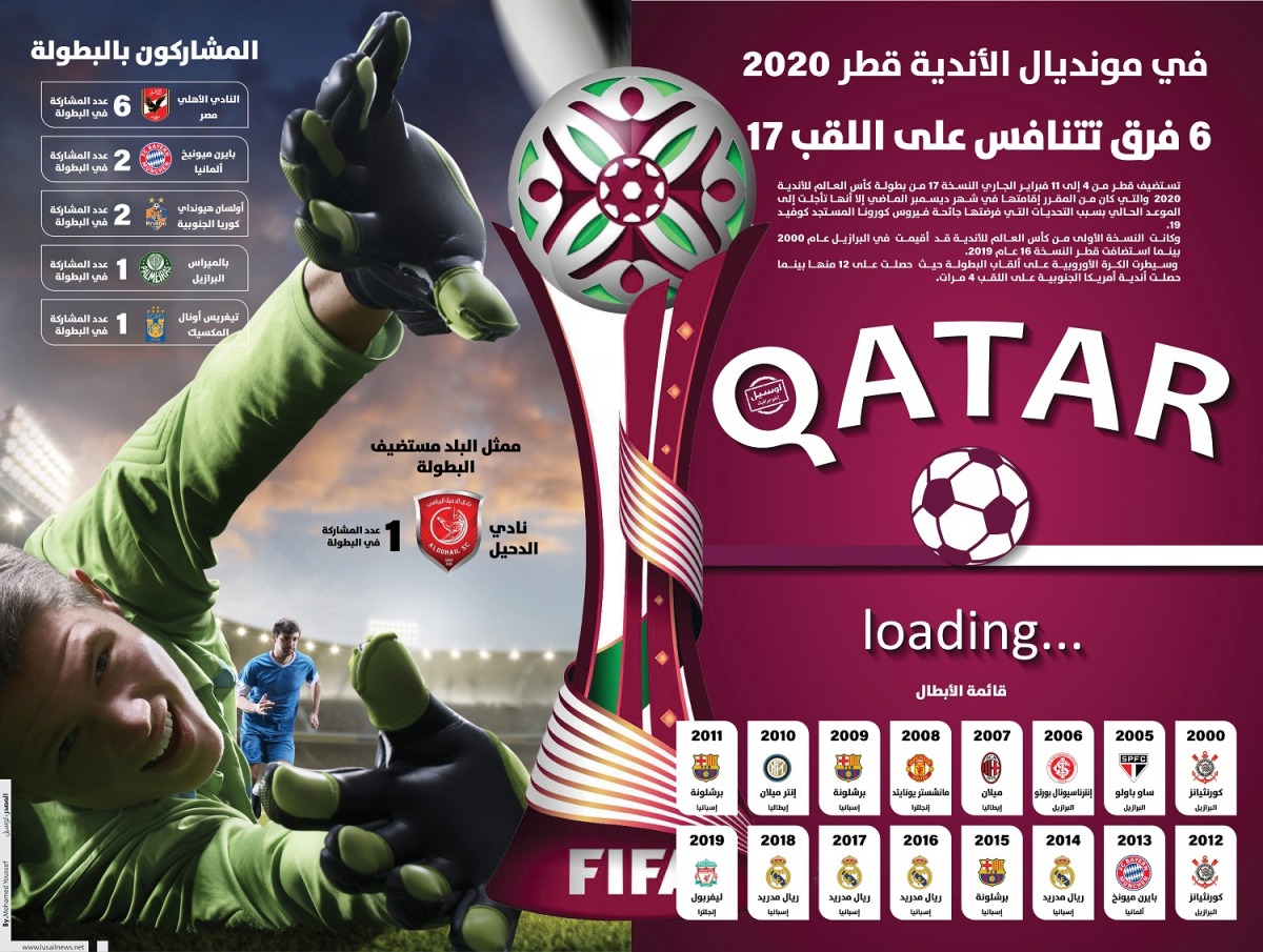 Lusail