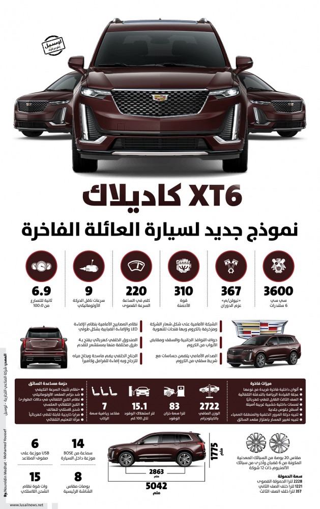 Lusail