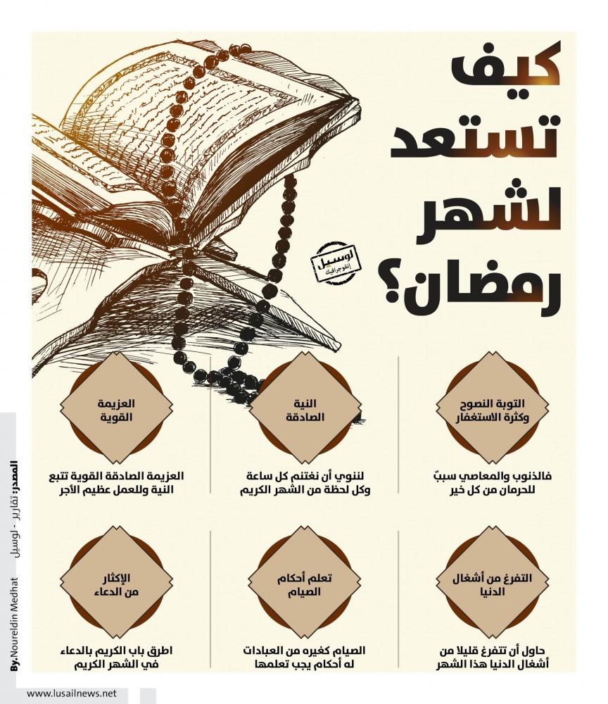 Lusail
