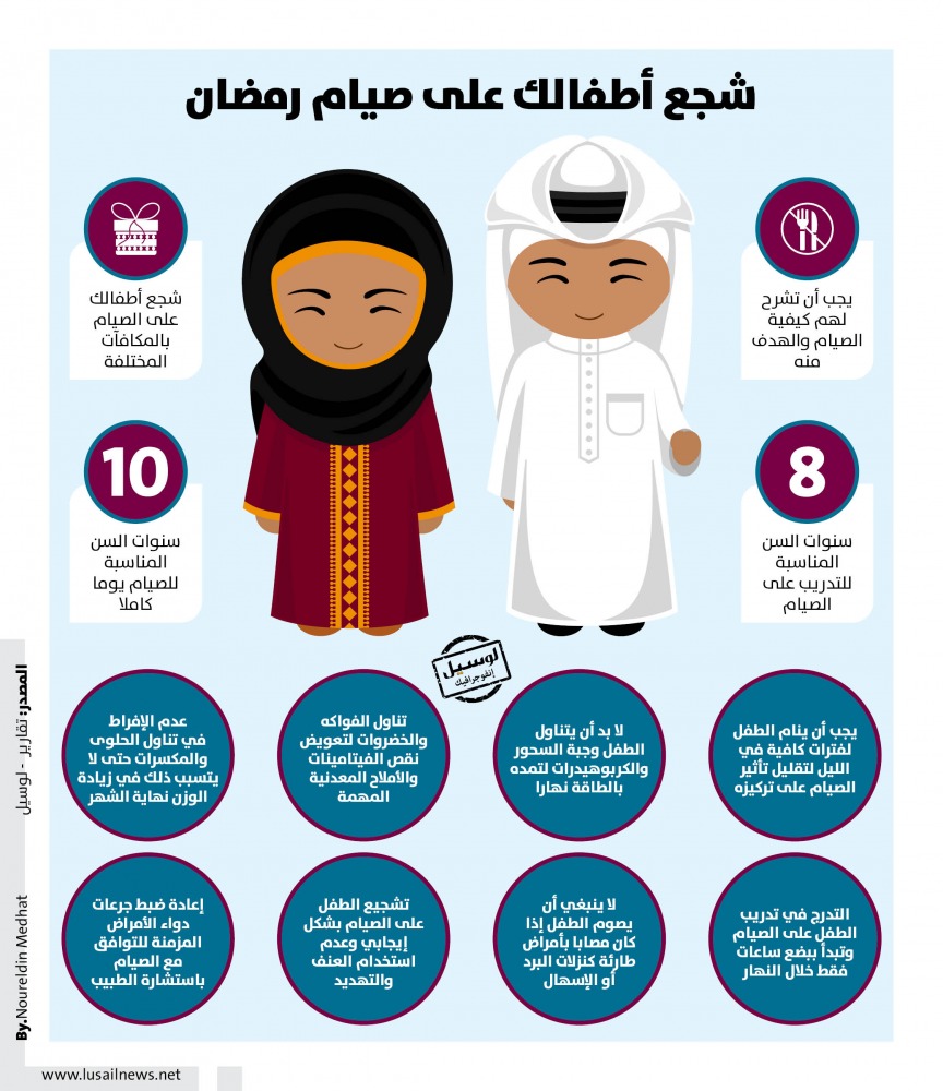 Lusail