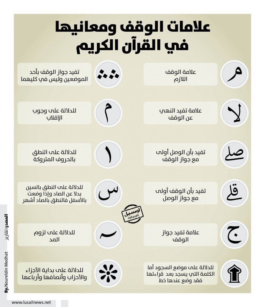 Lusail