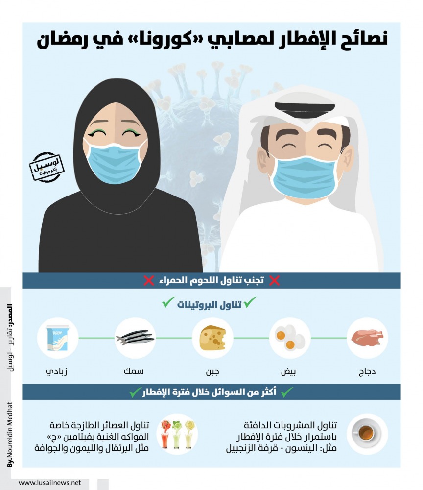 Lusail