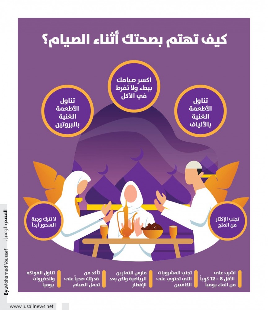 Lusail