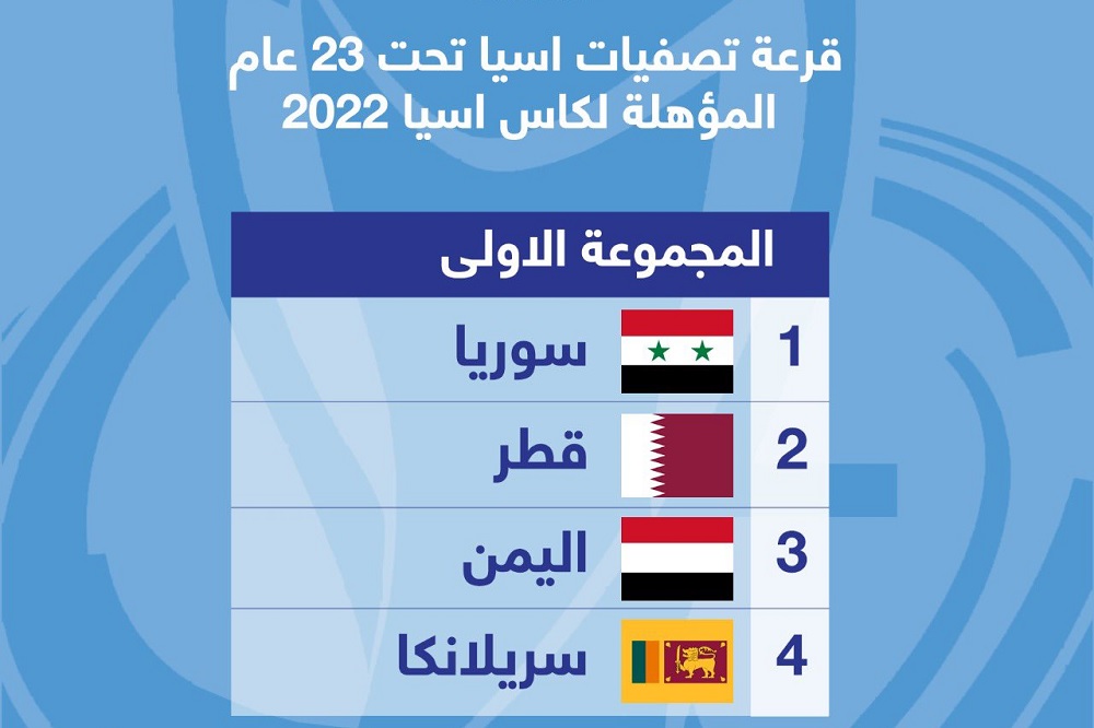 لوسيل