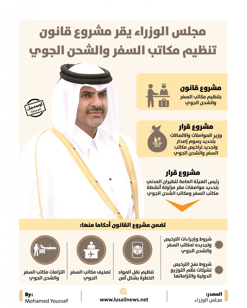 Lusail