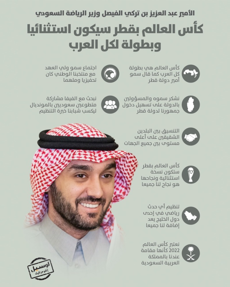 Lusail