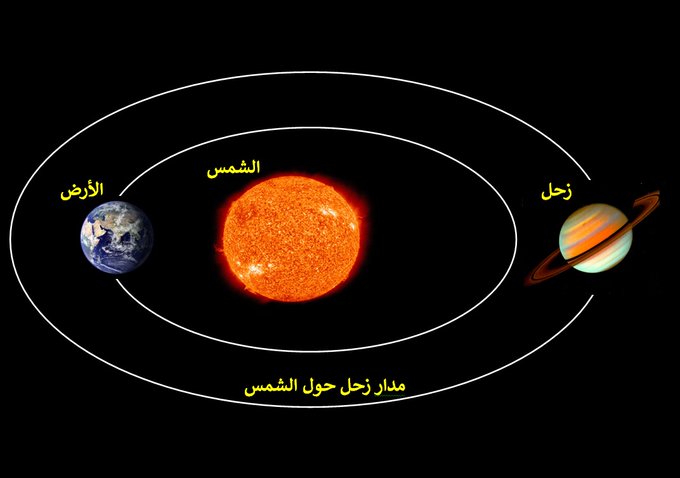 لوسيل