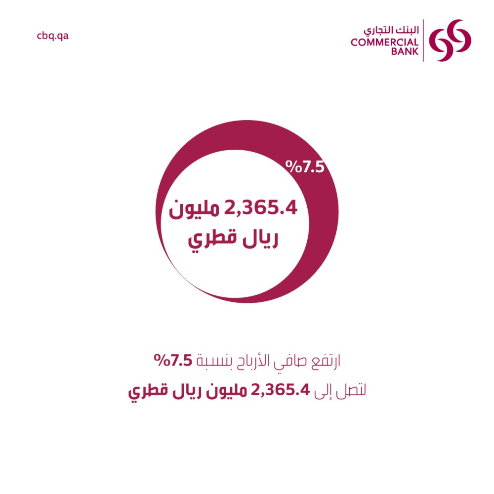 لوسيل
