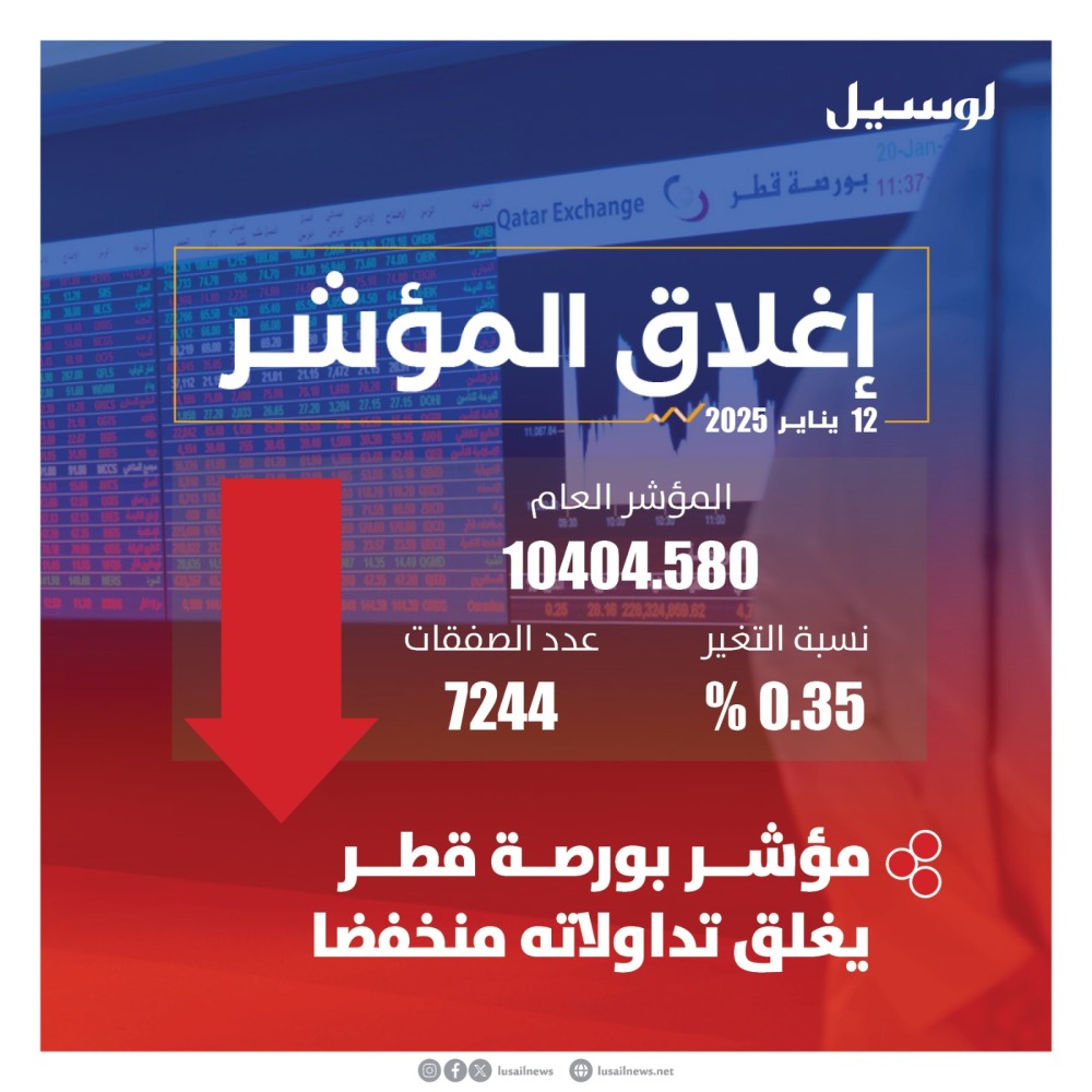 لوسيل