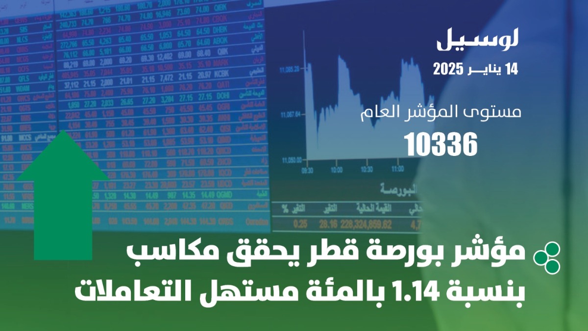 لوسيل