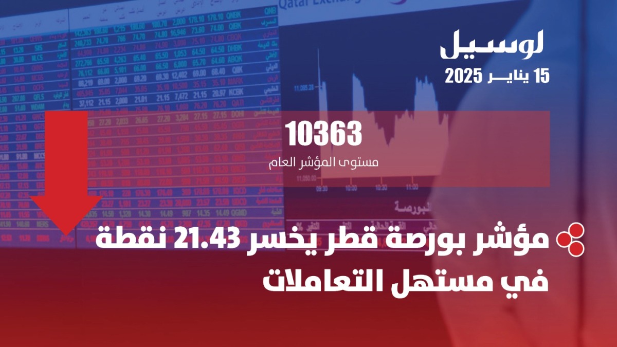 لوسيل