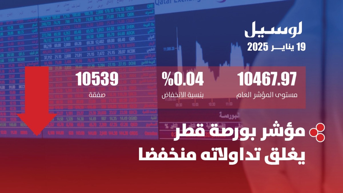 لوسيل
