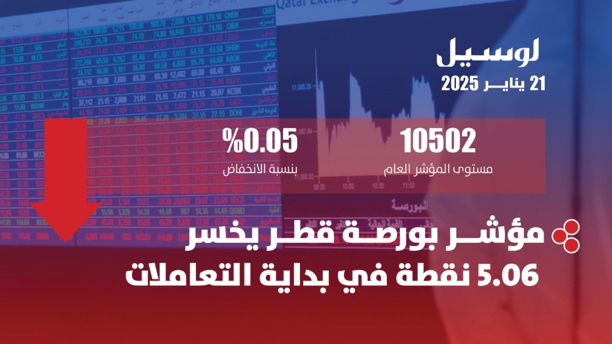 لوسيل