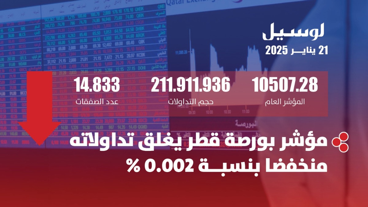 لوسيل