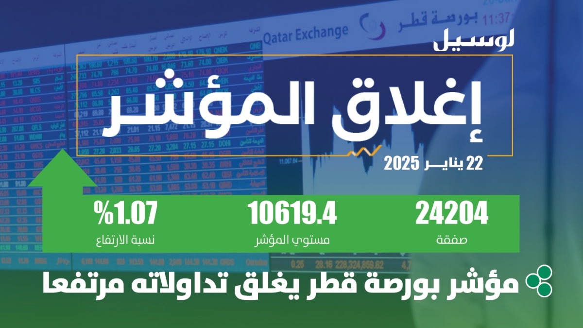 لوسيل