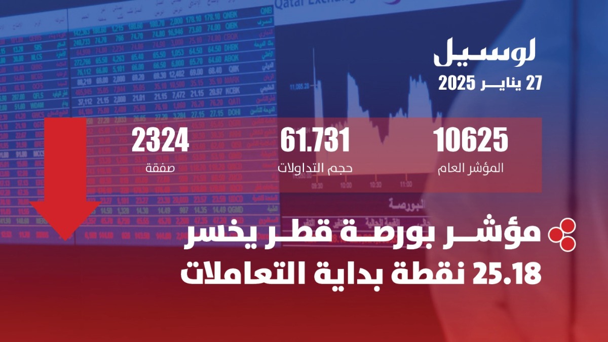 لوسيل
