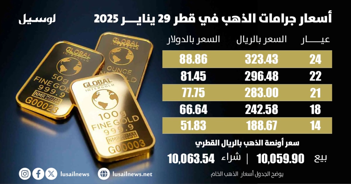 لوسيل