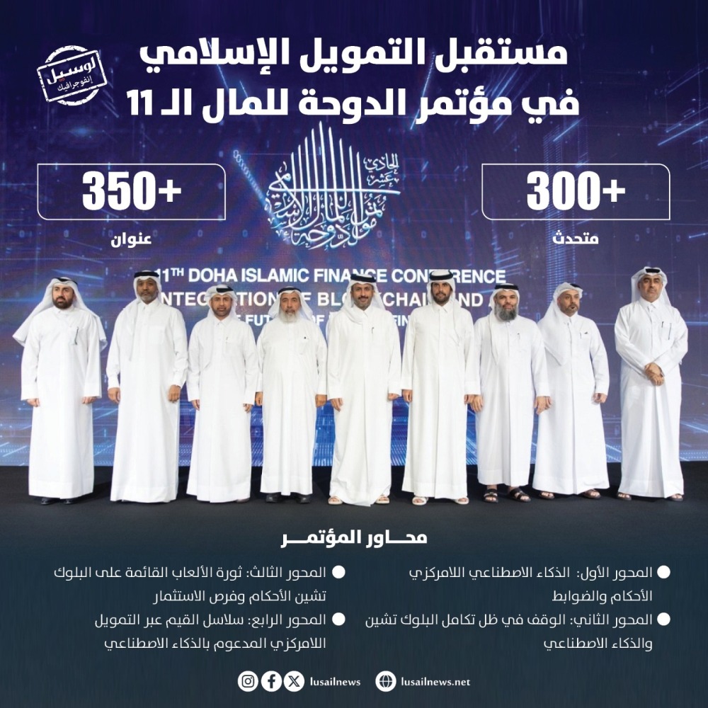 Lusail