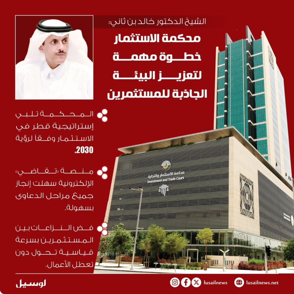 Lusail