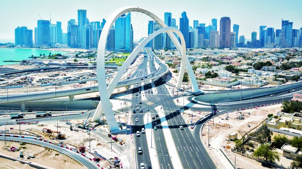 تقرير: مشاريع البنية التحتية في شمال قطر تدعم نمو القطاع العقاري